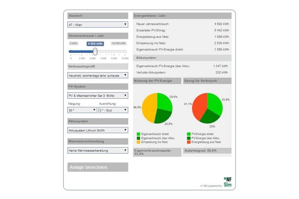 MSP Solarpower GmbH